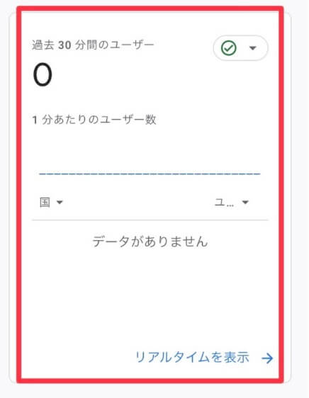 Googleアナリティクスで1分あたりのユーザー数を確認する