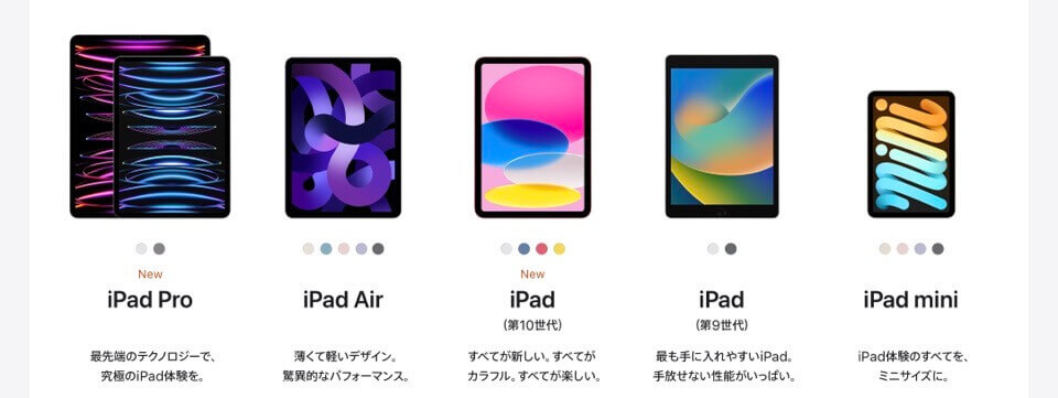  iPadの種類